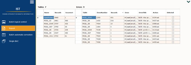 Example SQL error correction logic from metadata